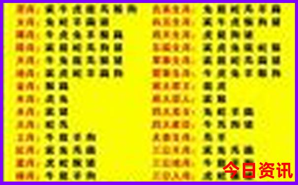 西安不用预约的景点有哪些