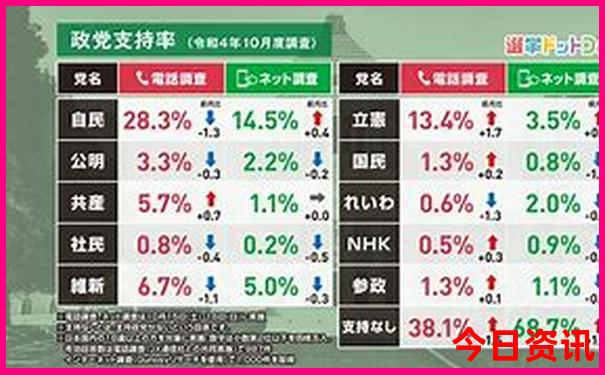 贵阳有哪些景点推荐